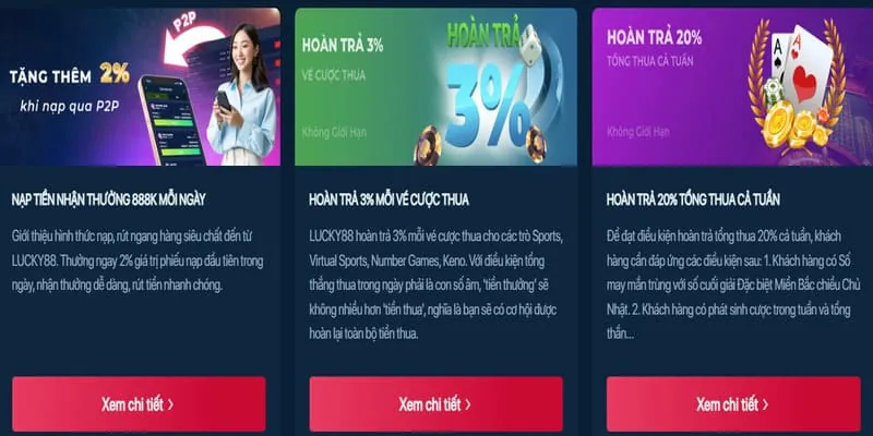 Khuyến mãi nạp lại hàng ngày tại Ken88